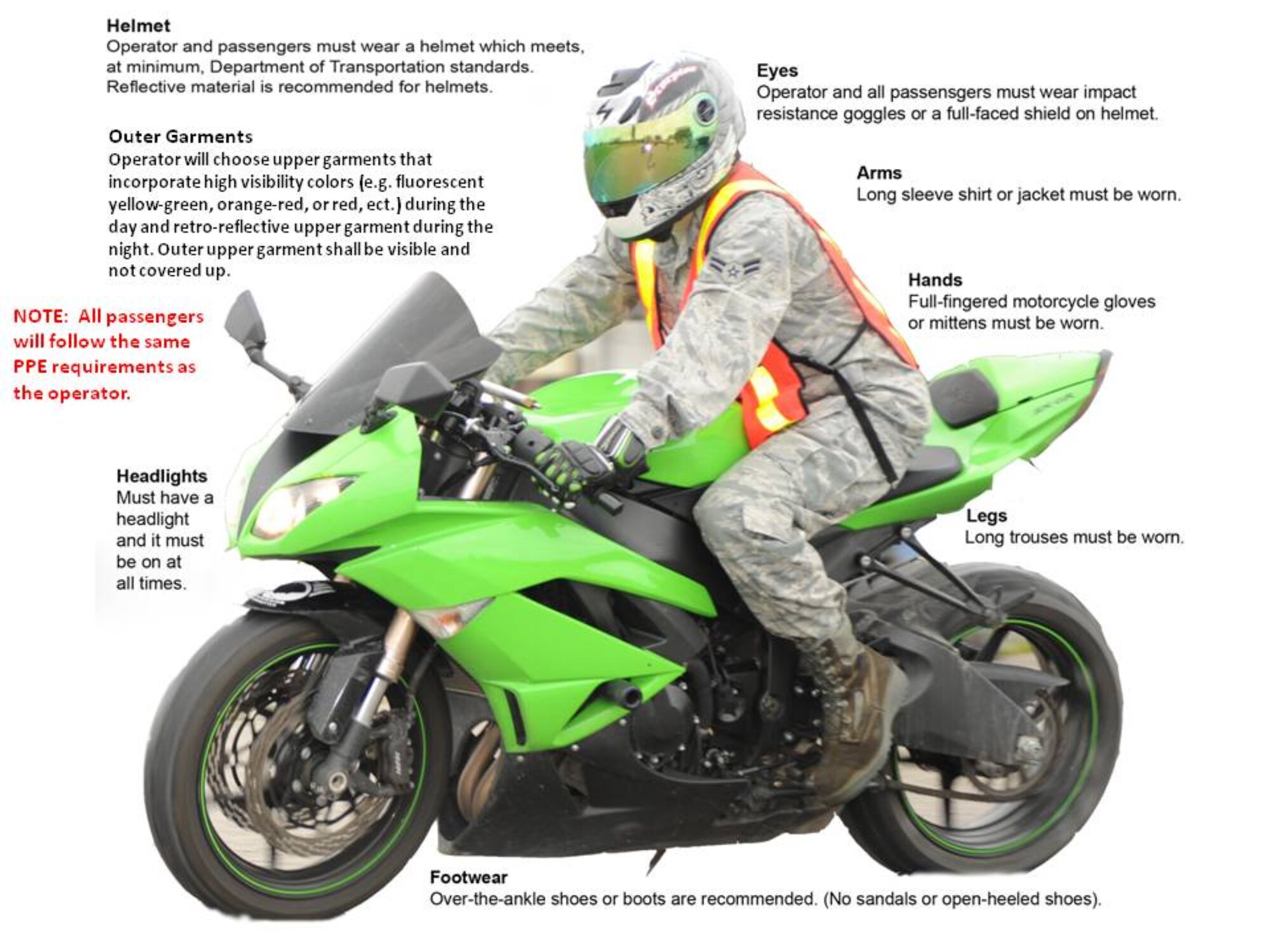 What Is Two Main Things You Should Never Do On A Motorcycle?